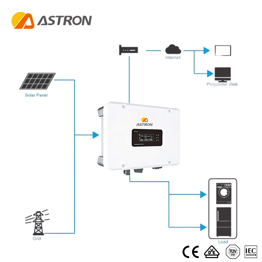 3 phase hybrid inverter (1)